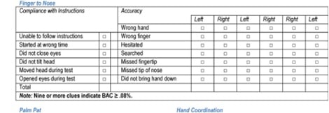 georgia bui test